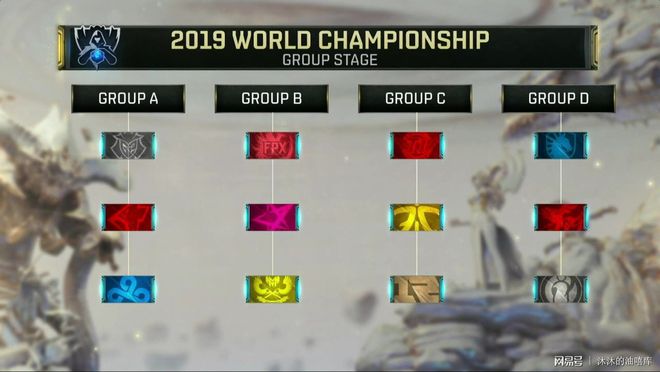 【战报】开门红！LNG战胜HLE取得S11首胜