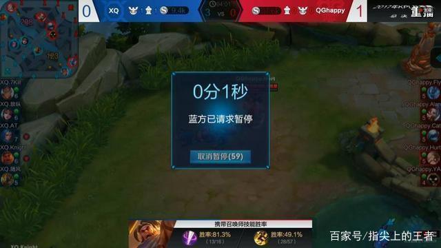 【情报】MSI小组赛唯一强强对话，揭幕战DK将完胜C9