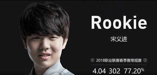 Team Liquid 晋级 VCT 2025： EMEA 第二阶段上半区决赛